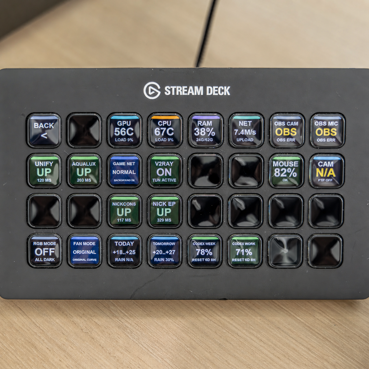 Рабочий профиль Stream Deck с индикаторами состояния Codex